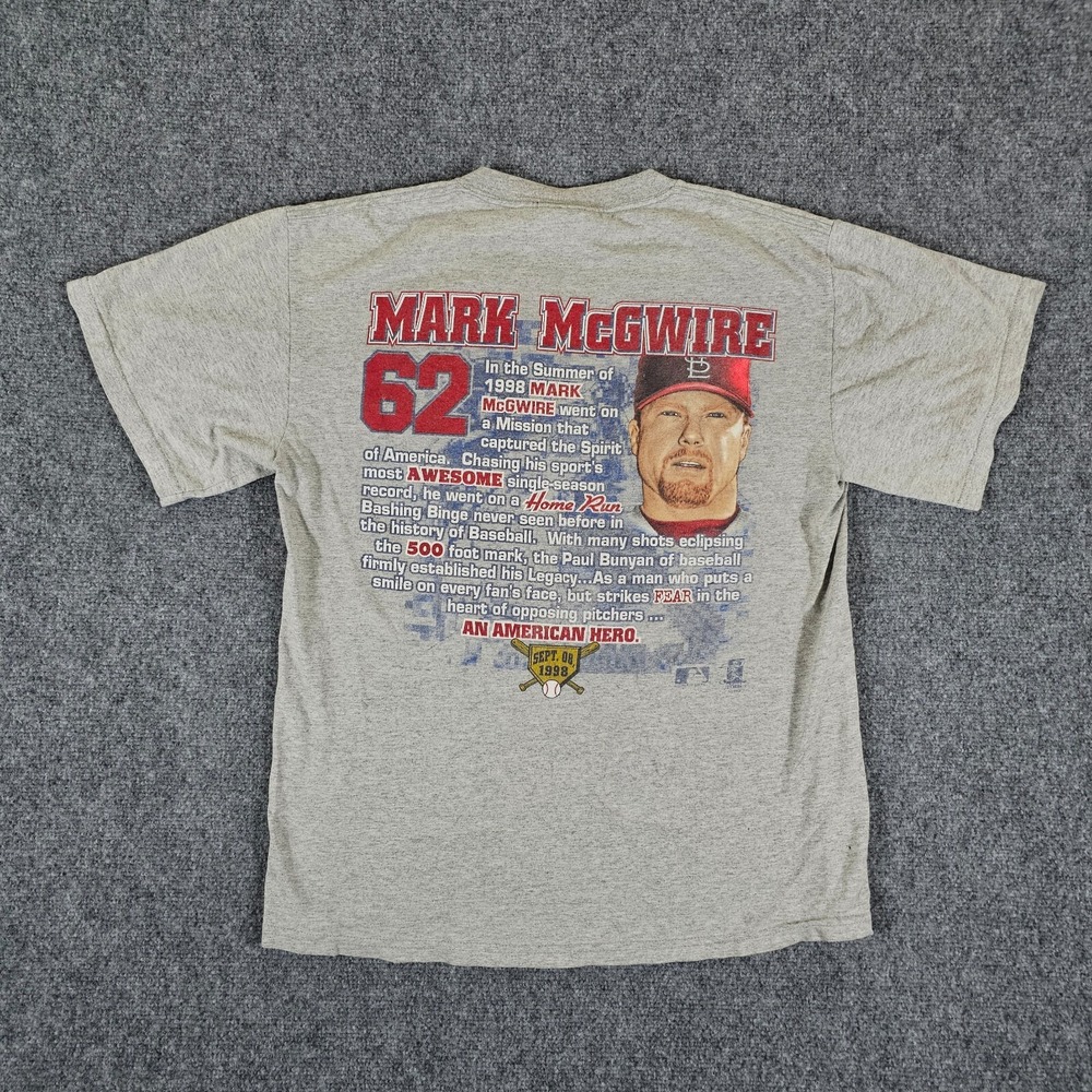 Vintage‎ 1998 Lee Sport MLB Mark McGwire 2 Sided 68 HR Graphic Shirt Gray Mens M - Picture 5 of 8